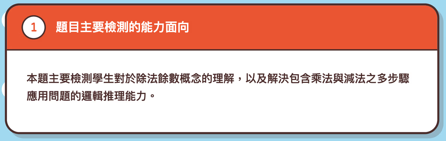 開始分析：點擊分析按鈕，系統會自動判讀題目並輸出教學分析結果。