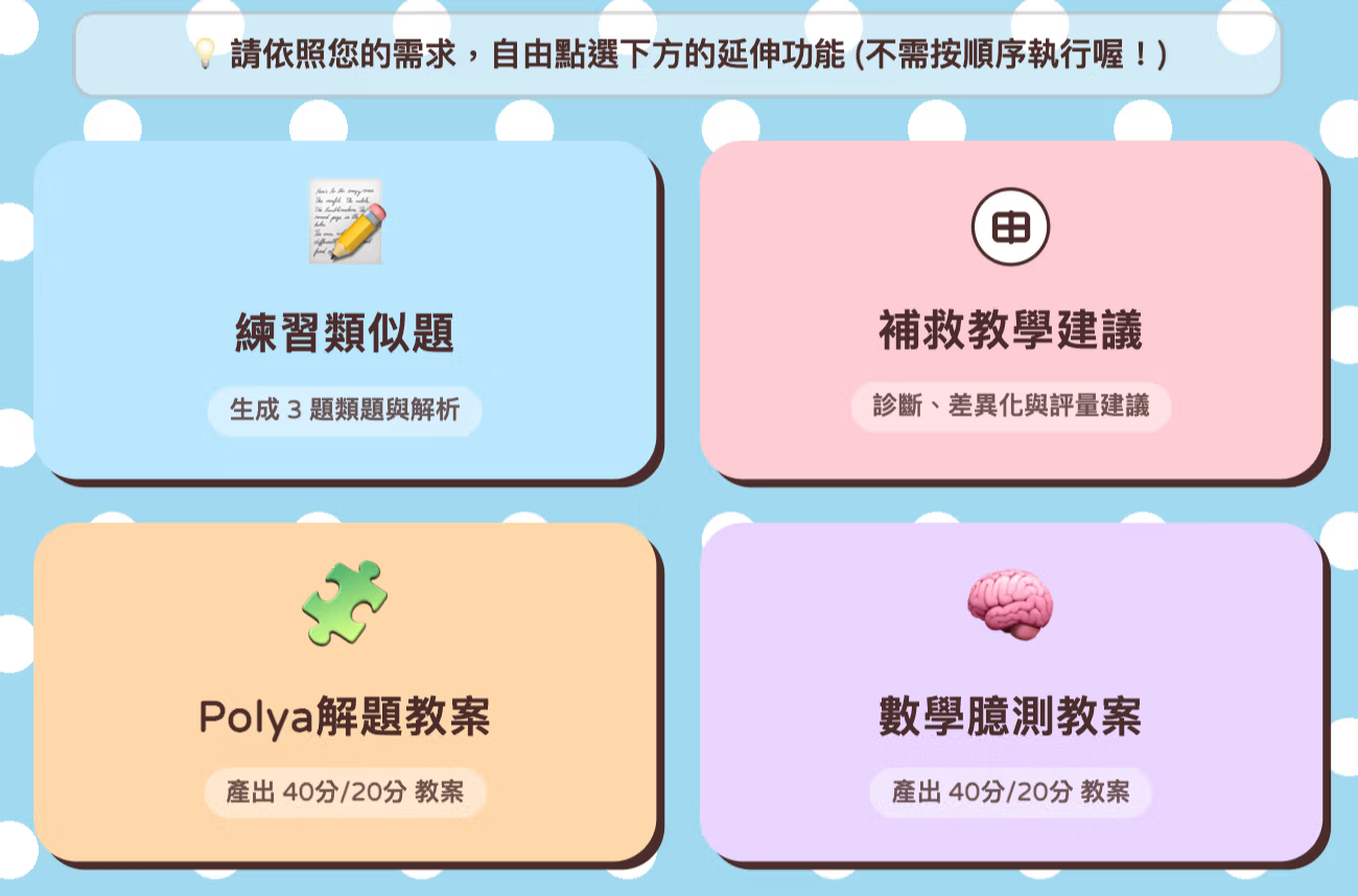 延伸使用：可以針對分析結果，提供老師具體的教學建議，包含：類似題練習、數學臆測教學、Polya 解題策略、補救教學計畫。